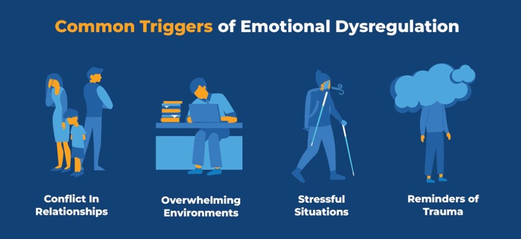 What Does It Mean To Be Emotionally Dysregulated?