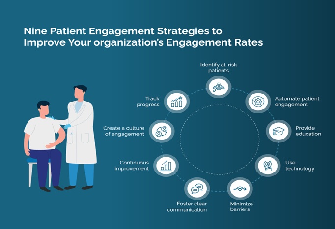 Why Flexible Treatment Options Improve Engagement and Outcomes